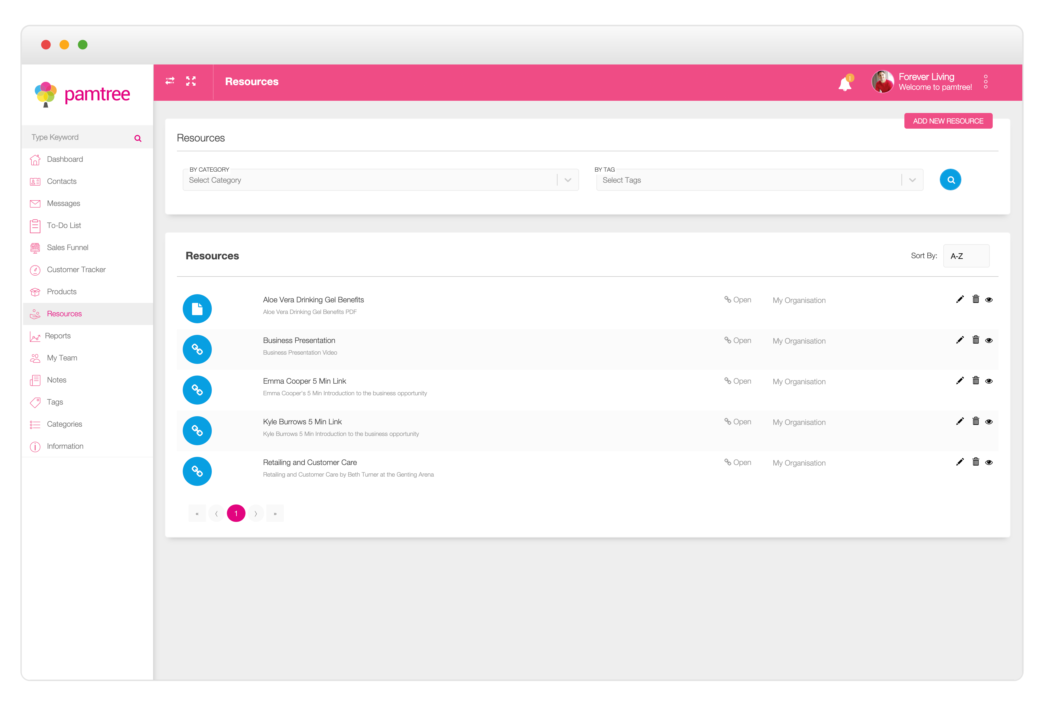 Resource-Management